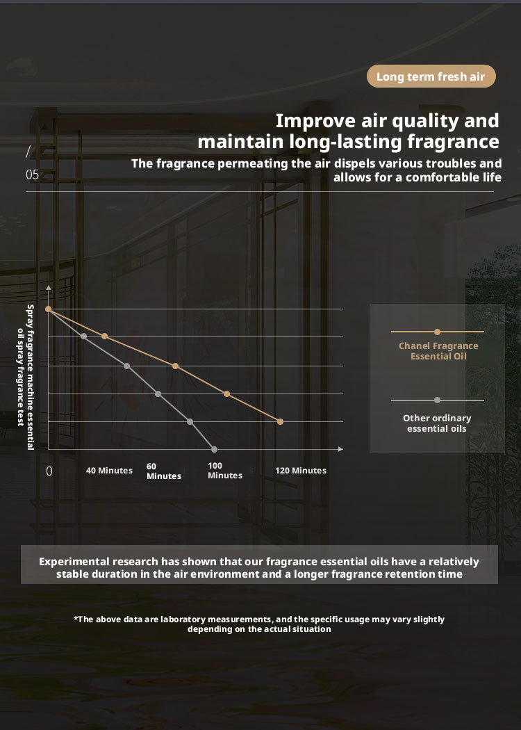 e8ff05d5-0d8c-44a0-8184-10666e8252e7